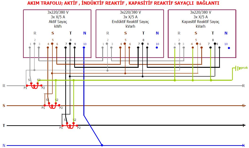 Elektrik Saya Balant izimleri in Tklayabilirsiniz...